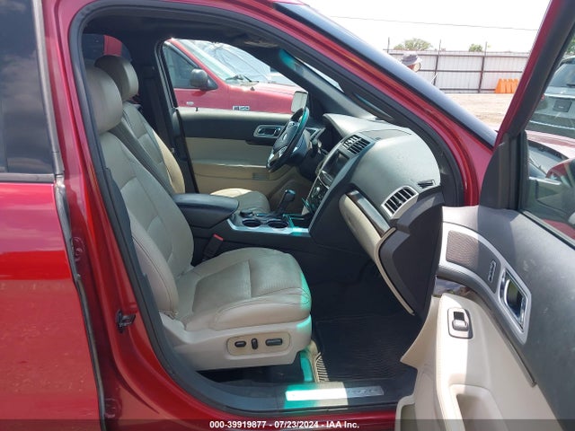 Ford Explorer Limited 2014 1FM5K8F84EGB78435 Image 5