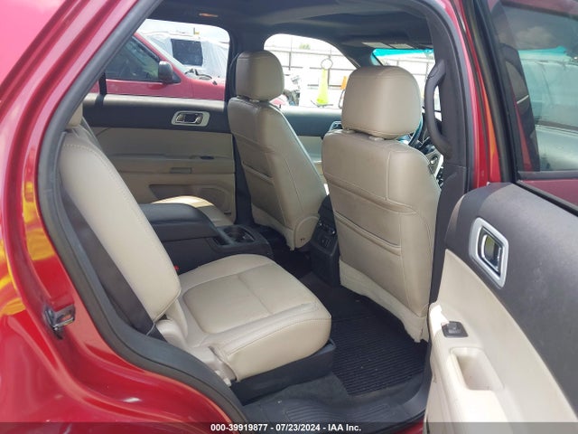 Ford Explorer Limited 2014 1FM5K8F84EGB78435 Image 8