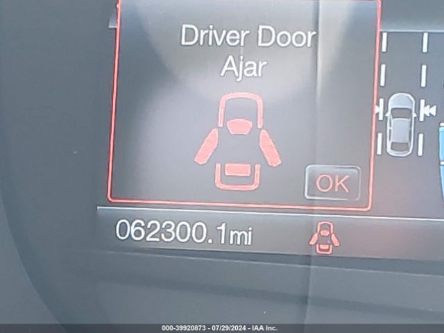 2FMTK4AP4FBB63294 Ford EDGE SPORT