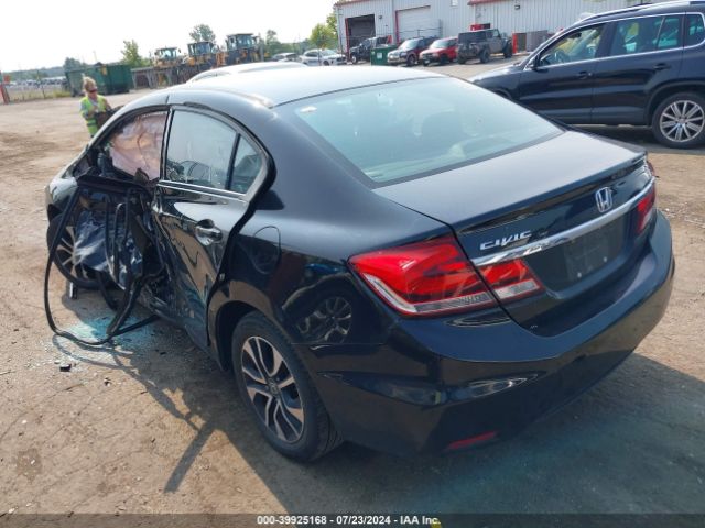 19XFB2F82FE216977 Honda CIVIC EX