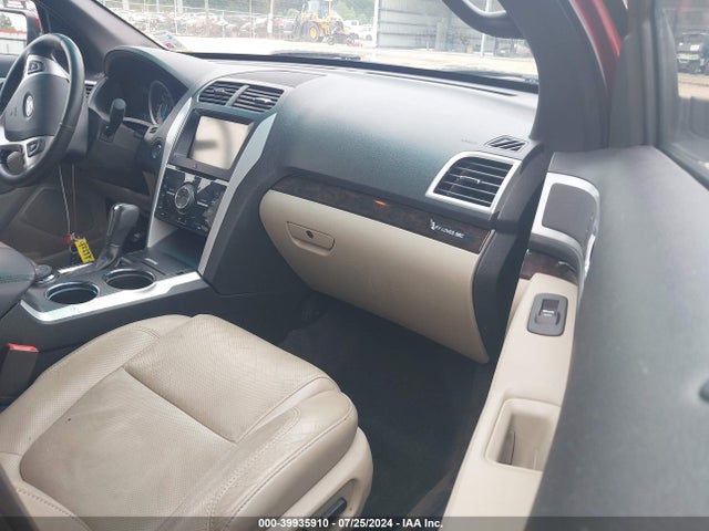 Ford Explorer Limited 2014 1FM5K8F89EGB16724 Image 5