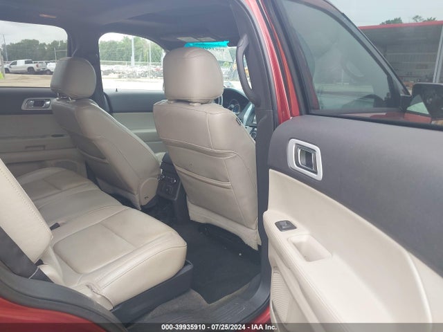 Ford Explorer Limited 2014 1FM5K8F89EGB16724 Image 8