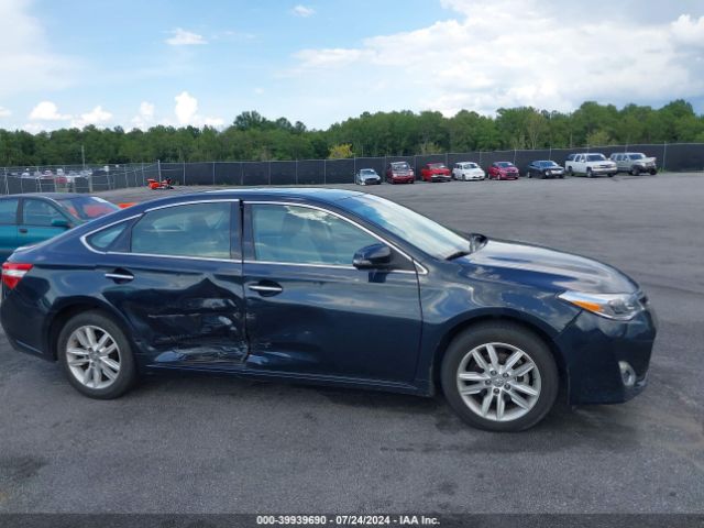 Toyota Avalon Xle Premium 2015 4T1BK1EB8FU175225 Image 13