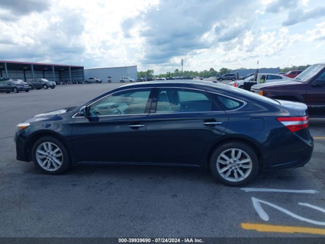 Toyota Avalon Xle Premium 2015 4T1BK1EB8FU175225 Image 14