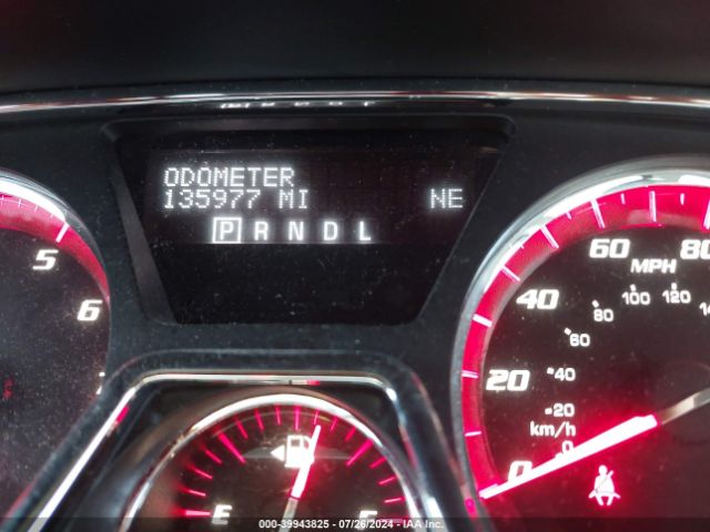 1GKKRSKD4HJ123580 GMC Acadia Limited