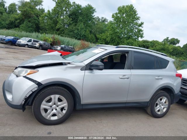 JTMZFREV2FJ028206 Toyota RAV4 LE