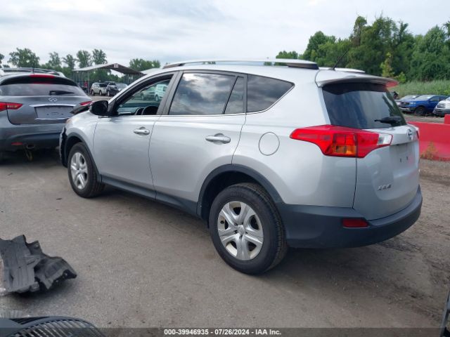 JTMZFREV2FJ028206 Toyota RAV4 LE