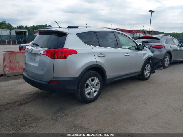 JTMZFREV2FJ028206 Toyota RAV4 LE