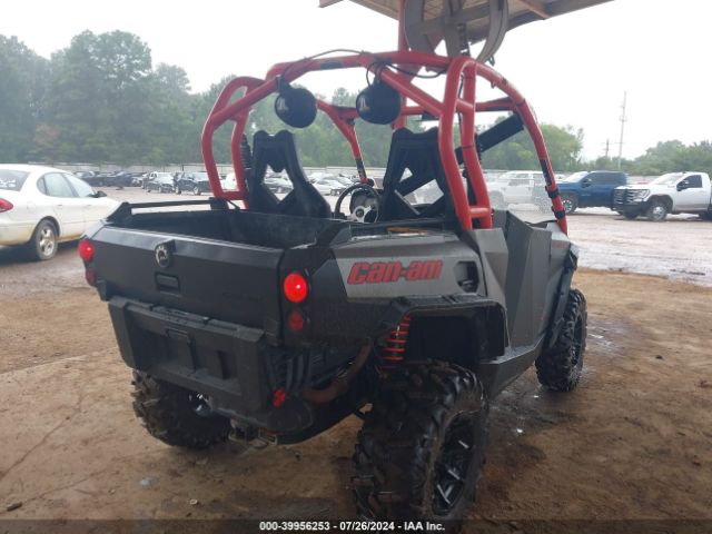 2018 CAN-AM COMMANDER 3JBKKAX24JJ000716 Photo 3