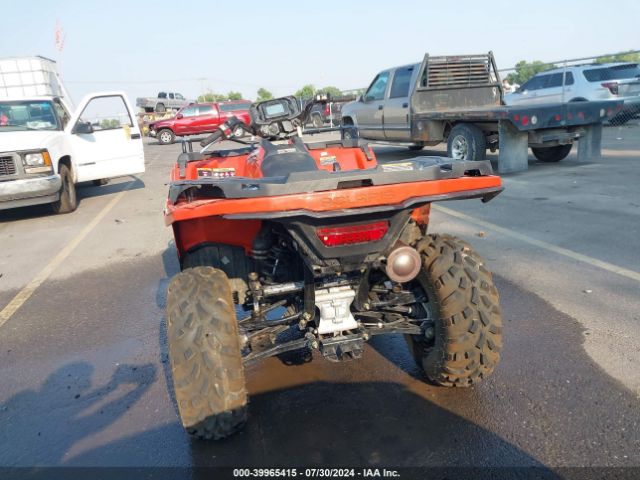 2023 POLARIS SPORTSMAN 570 3NESEA574PN491343 Photo 5