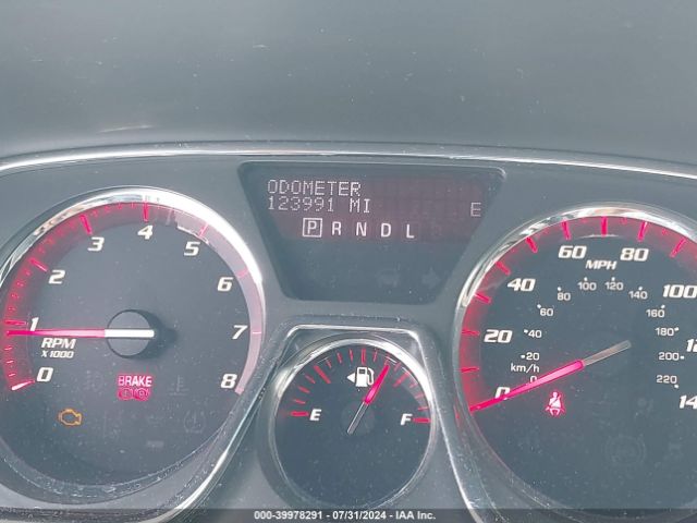 1GKKRSKD0HJ232876 GMC Acadia Limited