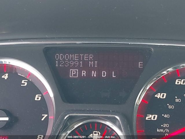 1GKKRSKD0HJ232876 GMC Acadia Limited