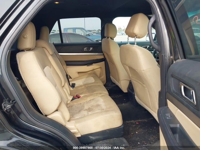 Ford Explorer 2017 1FM5K8B81HGC21428 Image 8