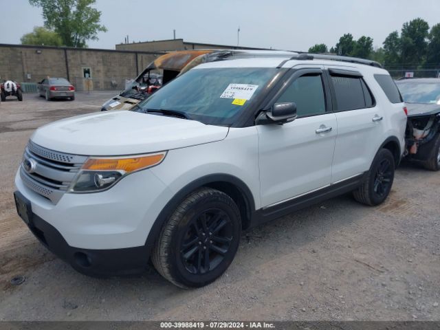 1FM5K8D83FGA99102 Ford EXPLORER XLT
