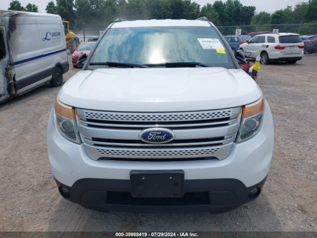 1FM5K8D83FGA99102 Ford EXPLORER XLT