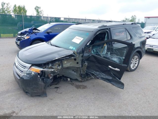 1FM5K8D82FGA49923 Ford EXPLORER XLT
