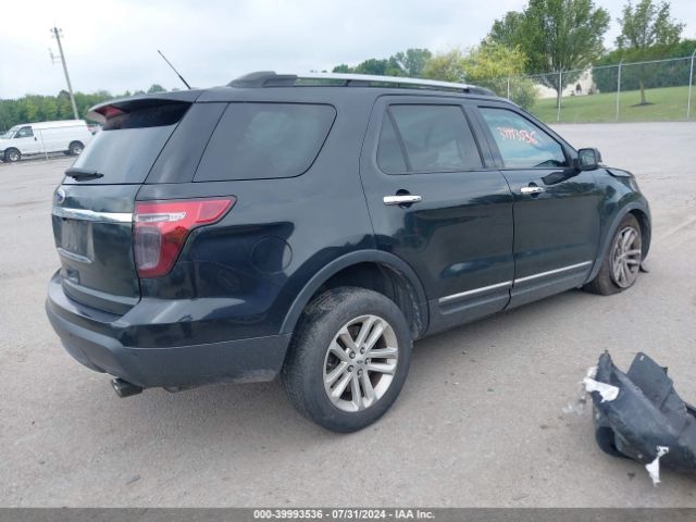 1FM5K8D82FGA49923 Ford EXPLORER XLT