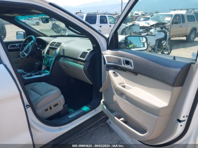 1FM5K8F84FGB81403 Ford Explorer Limited