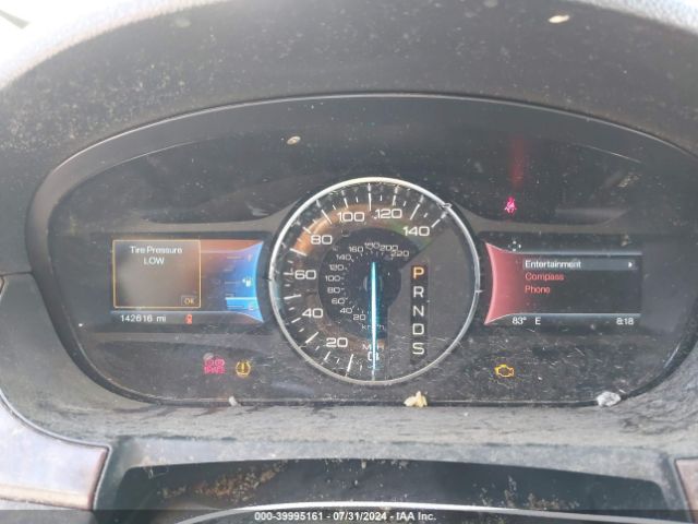 2FMDK4KCXEBA38363 Ford Edge Limited