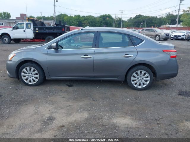 3N1AB7AP7FY325085 Nissan SENTRA S