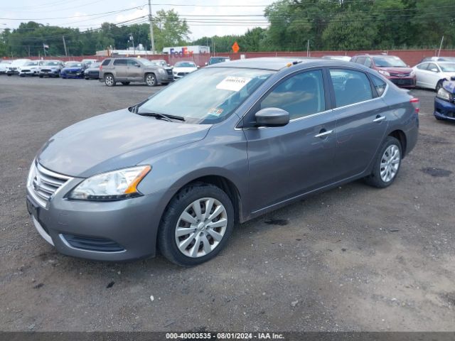 3N1AB7AP7FY325085 Nissan SENTRA S