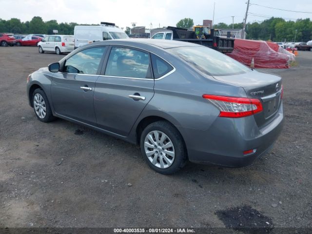 3N1AB7AP7FY325085 Nissan SENTRA S