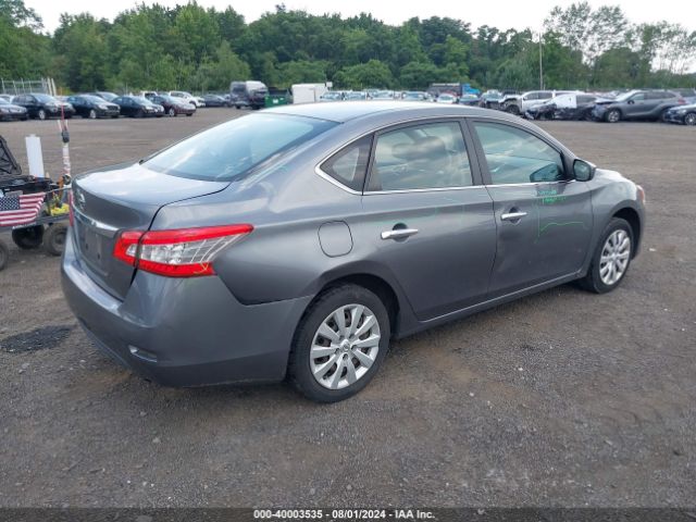 3N1AB7AP7FY325085 Nissan SENTRA S