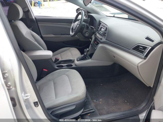 KMHD74LF0HU075074 Hyundai ELANTRA SE