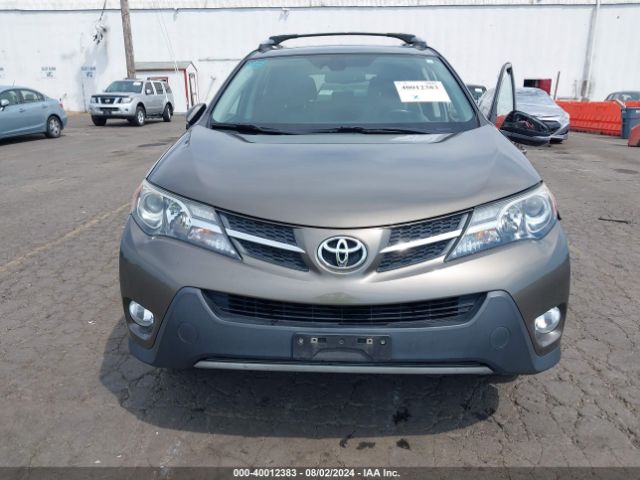 2T3DFREV5FW244966 Toyota Rav4 Limited