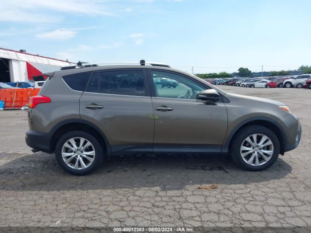 2T3DFREV5FW244966 Toyota Rav4 Limited