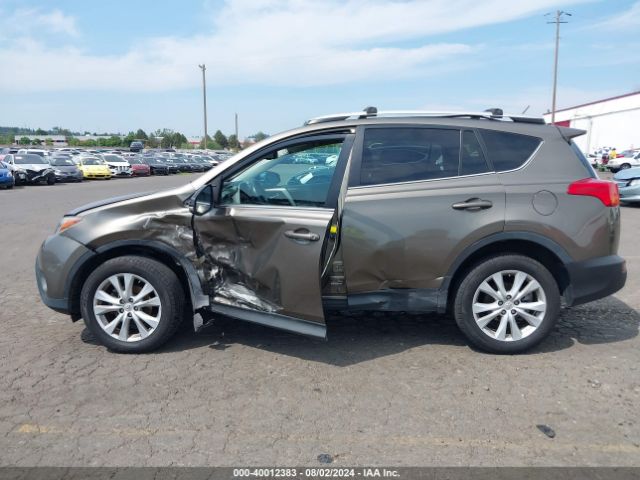 2T3DFREV5FW244966 Toyota Rav4 Limited