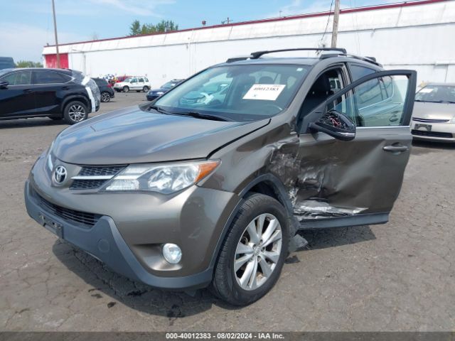 2T3DFREV5FW244966 Toyota Rav4 Limited