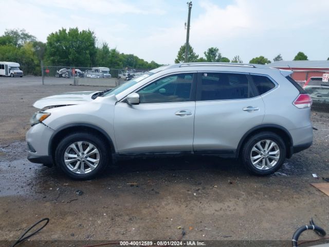 5N1AT2ML6FC775613 Nissan ROGUE SV
