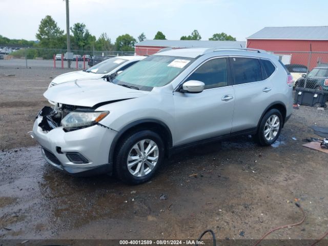 5N1AT2ML6FC775613 Nissan ROGUE SV
