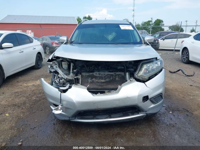 5N1AT2ML6FC775613 Nissan ROGUE SV