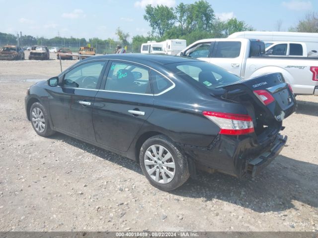 3N1AB7AP3FY356222 Nissan SENTRA S