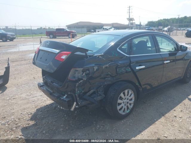 3N1AB7AP3FY356222 Nissan SENTRA S
