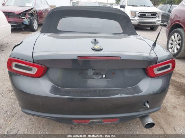 JC1NFAEK3H0101210 Fiat 124 Spider Classica