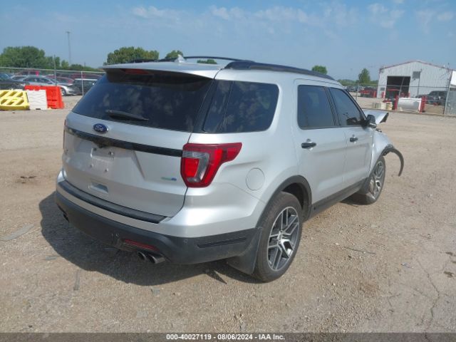 1FM5K8GTXJGA86064 Ford EXPLORER SPORT