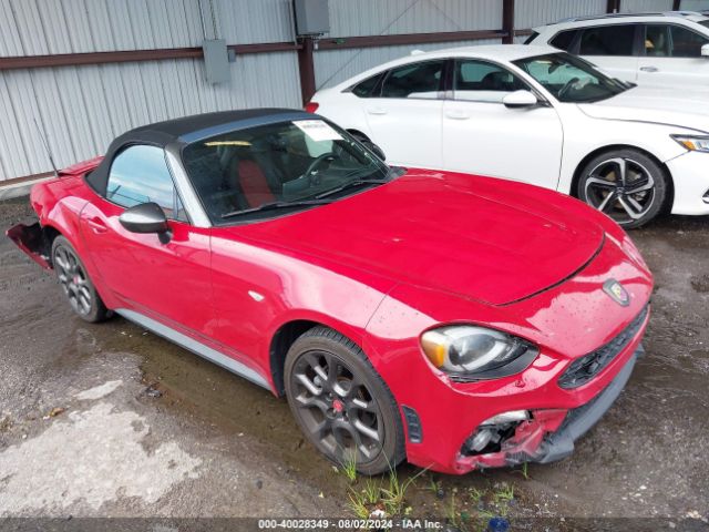 2017 FIAT 124 SPIDER JC1NFAEK9H0109070 Photo 0