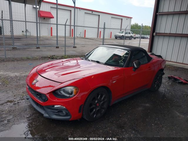 2017 FIAT 124 SPIDER JC1NFAEK9H0109070 Photo 1