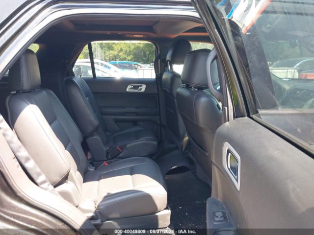1FM5K8F83FGB93865 Ford Explorer Limited