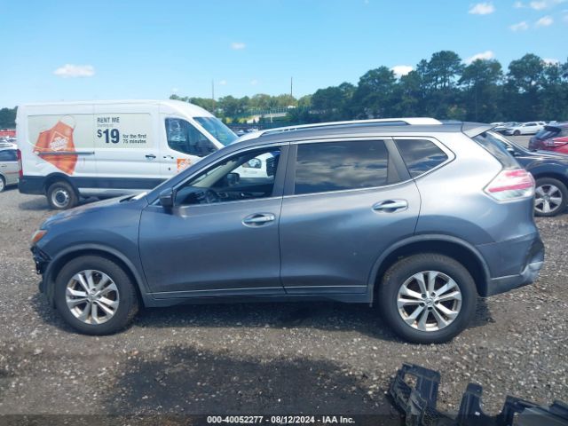 KNMAT2MV2FP510637 Nissan ROGUE SV