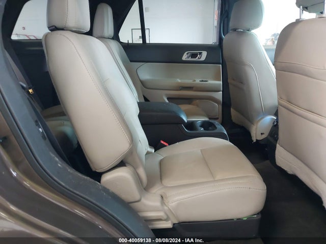 Ford Explorer Limited 2015 1FM5K7F8XFGB22009 Image 8