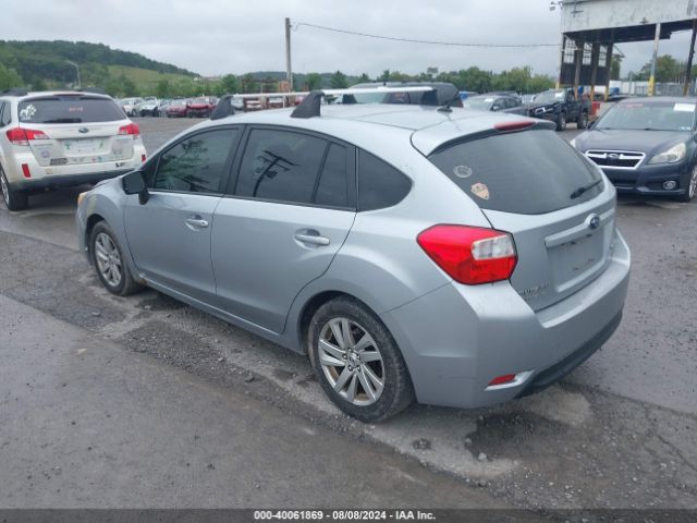 JF1GPAC6XFH207477 Subaru Impreza 2.0i Premium