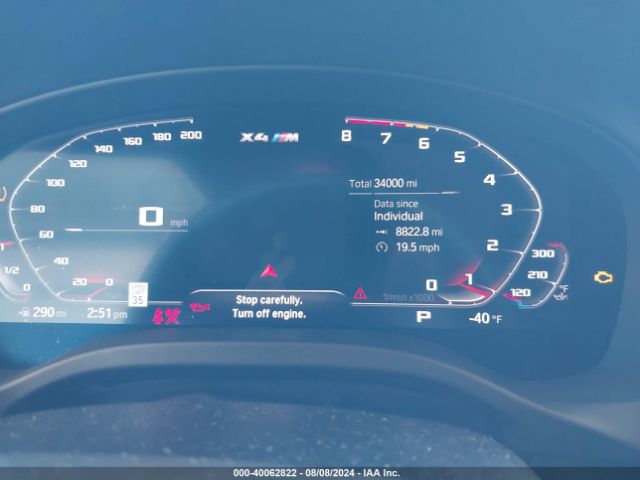 5YMUJ0C02M9E77471 BMW X4 M