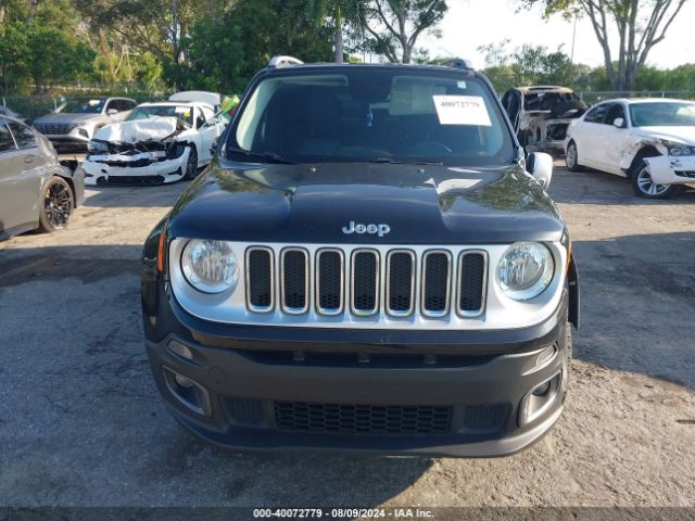 ZACCJADB8HPE48570 Jeep Renegade Limited Fwd
