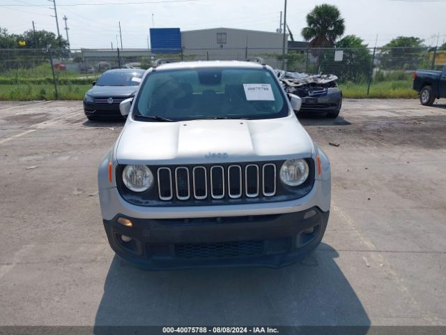 ZACCJABT1FPC14375 Jeep Renegade Latitude