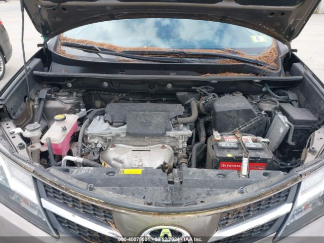2T3DFREV5FW321643 Toyota Rav4 Limited