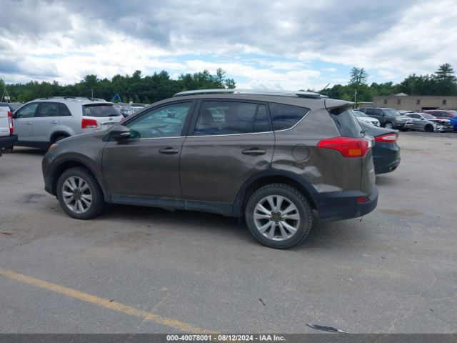 2T3DFREV5FW321643 Toyota Rav4 Limited
